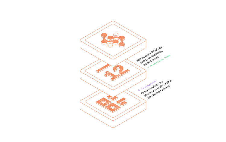 AI-Driven-Rostering